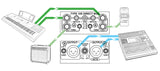 Countryman Type 10S Stereo Direct Box